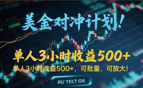 长久稳定的撸美金项目,平均3小时收入 500+,可公司实地考察实地操作!